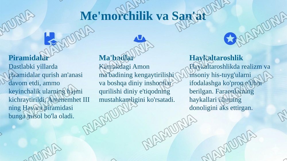 O'rta podsholik davrida misr — 8-slayd