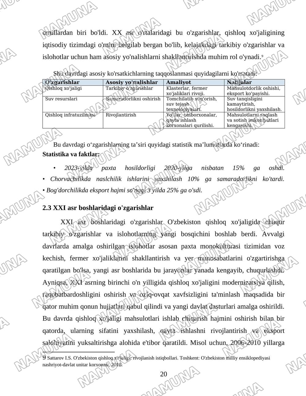 O'zbekiston qishloq xo'jaligi soxasidagi islohotlar va tarkibiy o'zgarishlarning yanada chuqurlashtirish yo'nalishlari. — 20-varaq