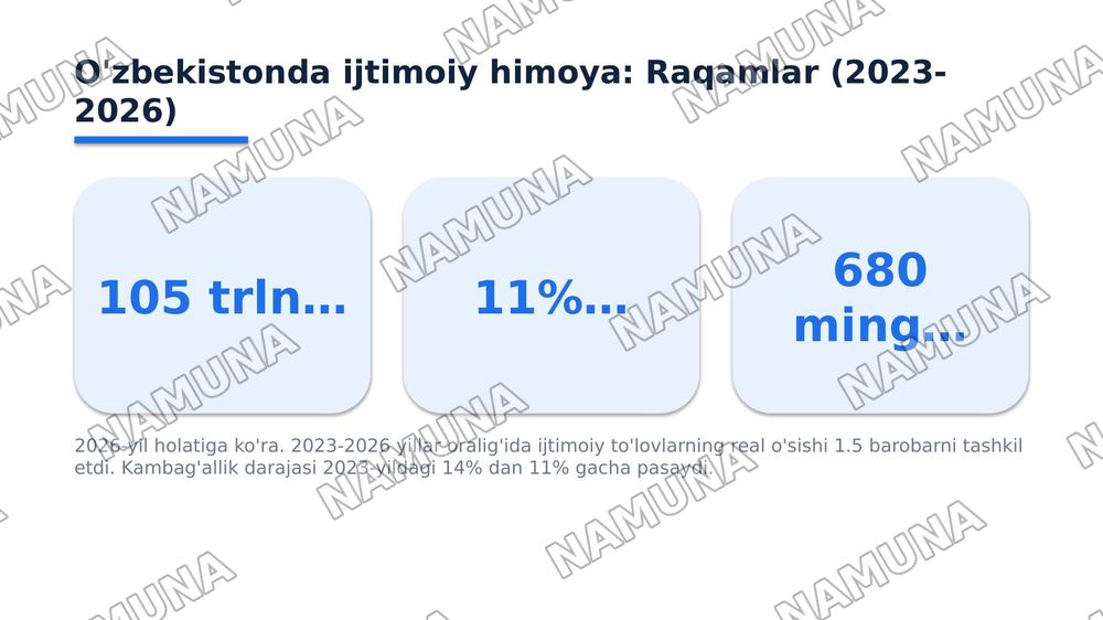 Davlatning ijtimoiy siyosatining maqsadi, tarkibi va vositalari — 8-slayd