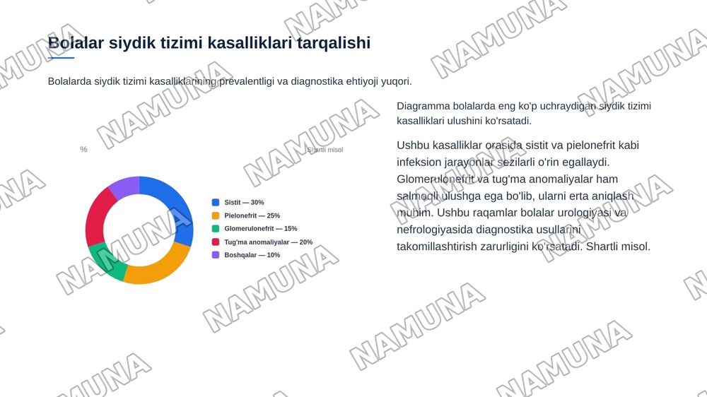 Bolalarda siydik hosil qilish va ajratish
a'zolarini anatomo-fiziologik hususiyatlariga kora tekshirish usullari. Siydik tahlillari
interpretasiyasi — 3-slayd