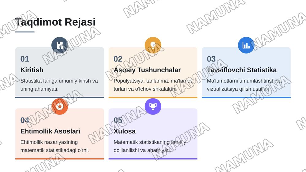 Matematika statistikaning asosiy tushunchalari va formullari — 2-slayd