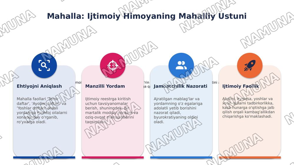 O’zbekistonda aholini ijtimoiy ximoya qilish tizimi va davlatning ijtimoiy siyosati — 7-slayd