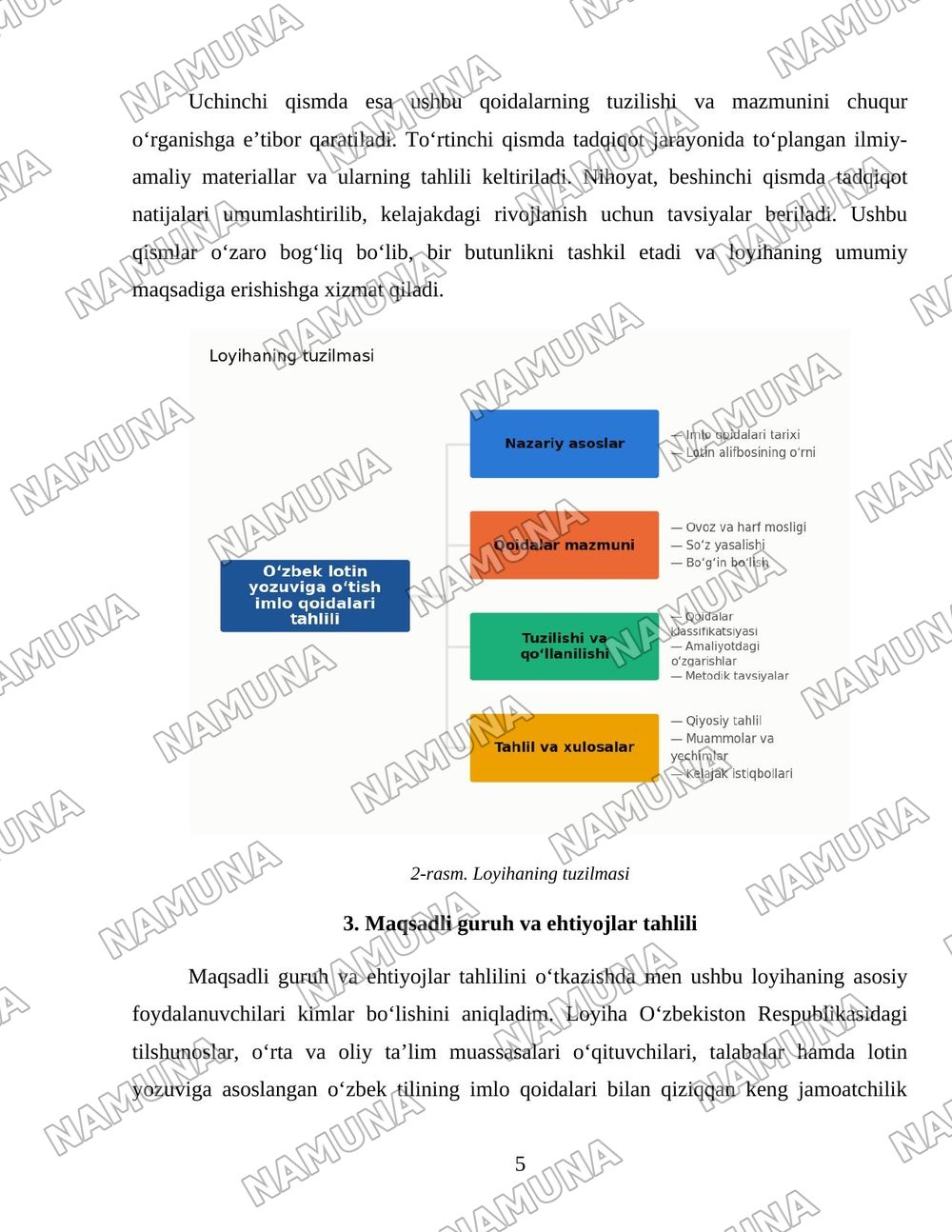 O'zbek tilining imlo qoidalari haqida. O'zbek tilining imlo qoidalari. Lotin alifbosiga asoslangan oʻzbek yozuviga oʻtish munosabati bilan yaratilgan imlo qoidalarining mazmuni va tuzilishi 1 — 5-varaq