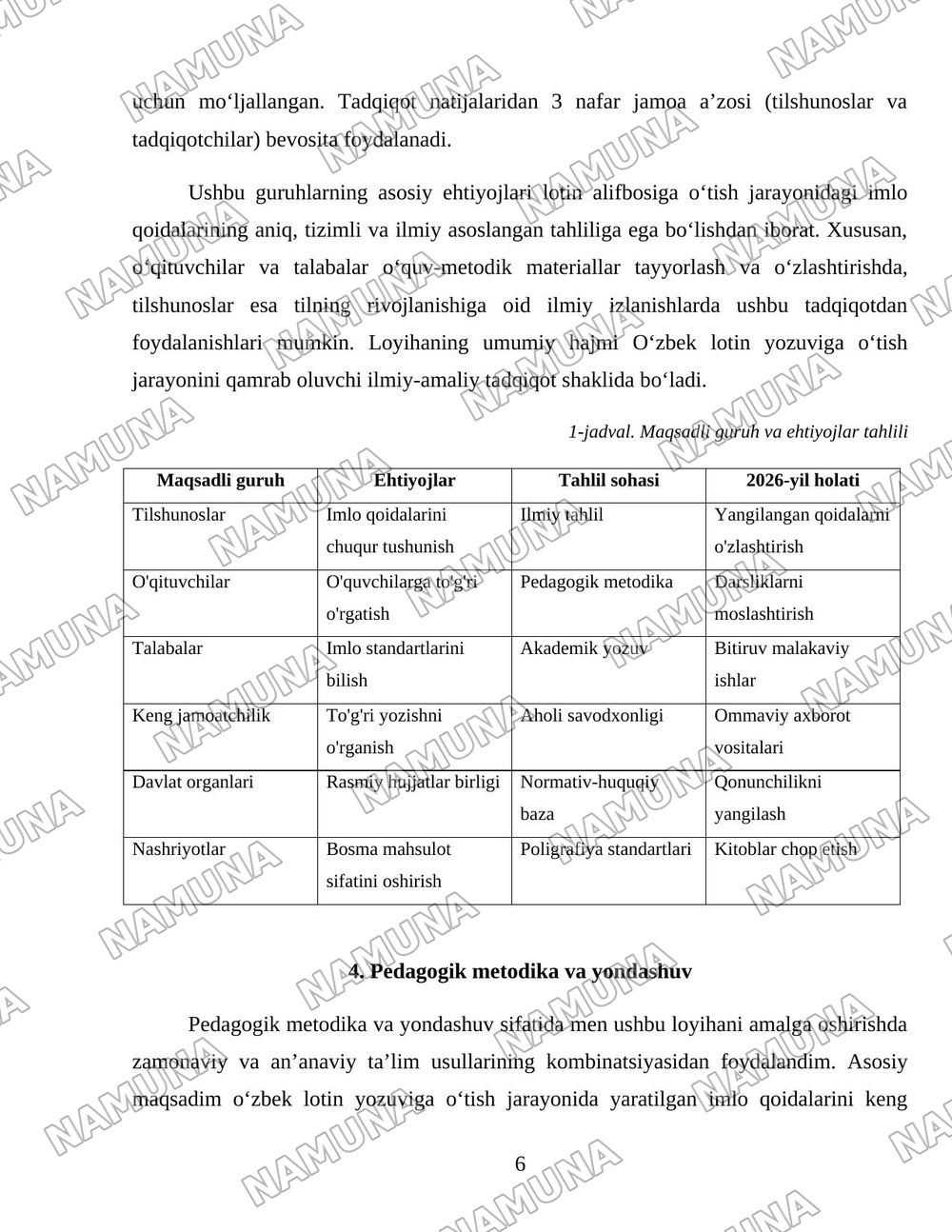O'zbek tilining imlo qoidalari haqida. O'zbek tilining imlo qoidalari. Lotin alifbosiga asoslangan oʻzbek yozuviga oʻtish munosabati bilan yaratilgan imlo qoidalarining mazmuni va tuzilishi 1 — 6-varaq