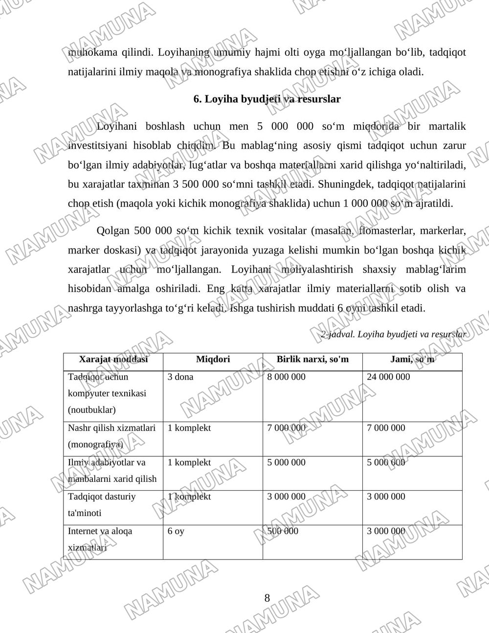 O'zbek tilining imlo qoidalari haqida. O'zbek tilining imlo qoidalari. Lotin alifbosiga asoslangan oʻzbek yozuviga oʻtish munosabati bilan yaratilgan imlo qoidalarining mazmuni va tuzilishi 1 — 8-varaq