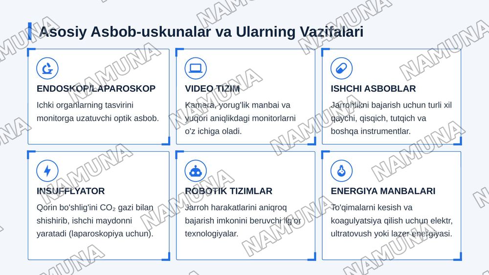 Endoskopik xirurgiya. Laparoskopik xirurgiya — 6-slayd