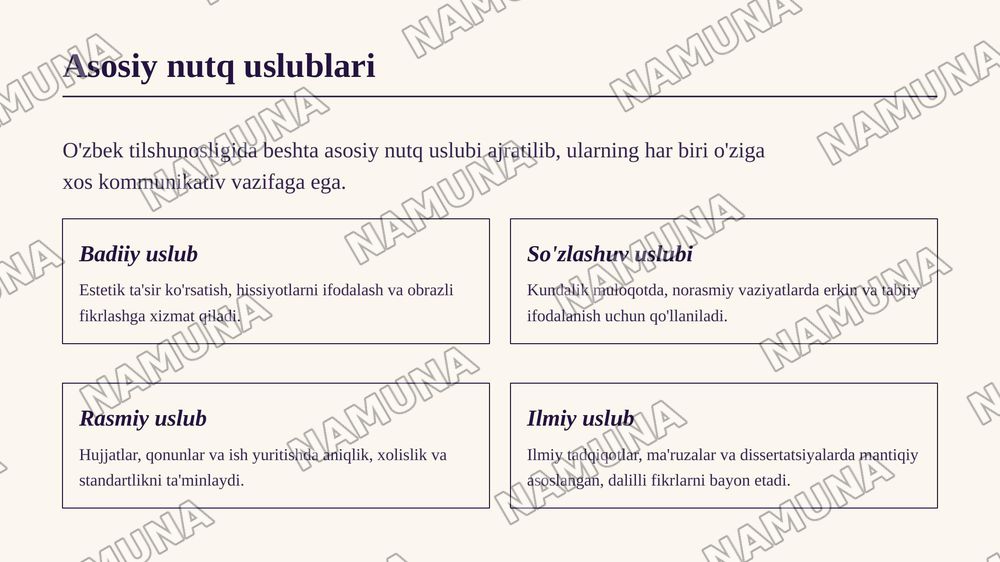 Badiiy soʻzlashuv rasmiy ilmiy ommabop nutq uslublarini tavsiflash — 4-slayd