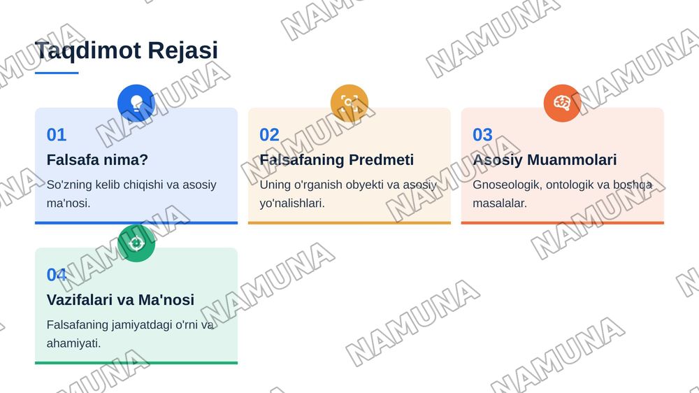 falsafaning asosiy muammolar, falsafaning vazifalari falsafaning predmenti falsafaning manosi — 2-slayd