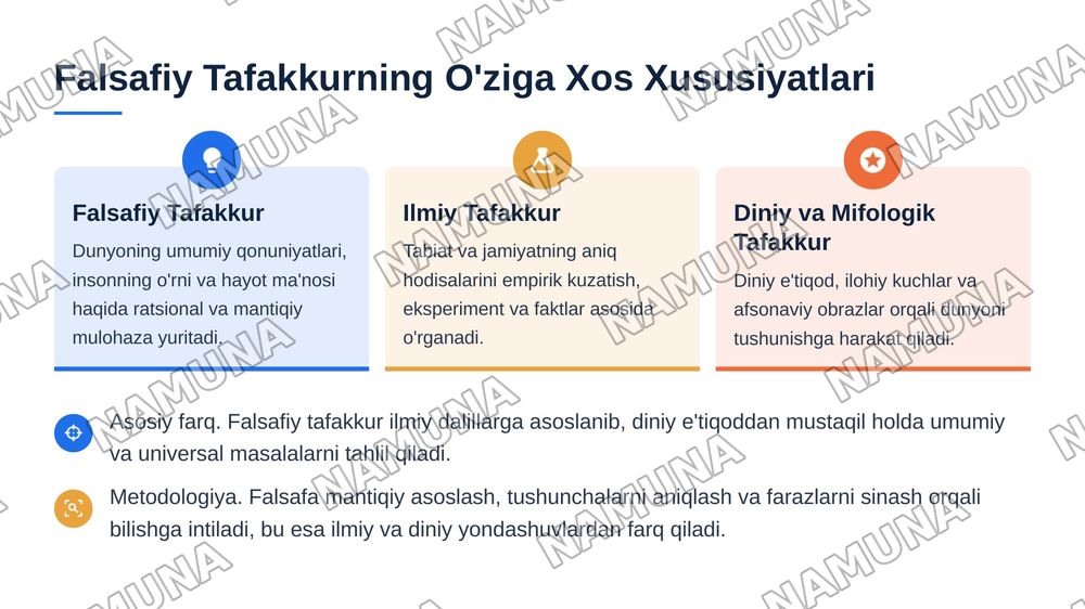 falsafaning asosiy muammolar, falsafaning vazifalari falsafaning predmenti falsafaning manosi — 4-slayd
