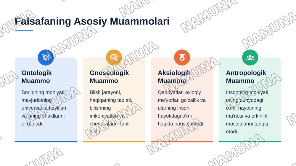 falsafaning asosiy muammolar, falsafaning vazifalari falsafaning predmenti falsafaning manosi — 7-slayd