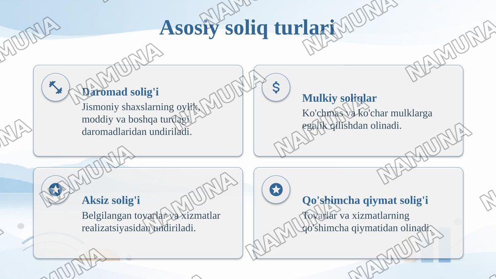 Jismoniy shaxslardan undirilgan soliqlarga tasnif — 4-slayd