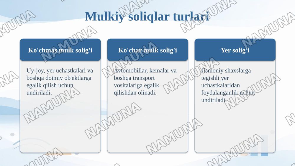Jismoniy shaxslardan undirilgan soliqlarga tasnif — 7-slayd