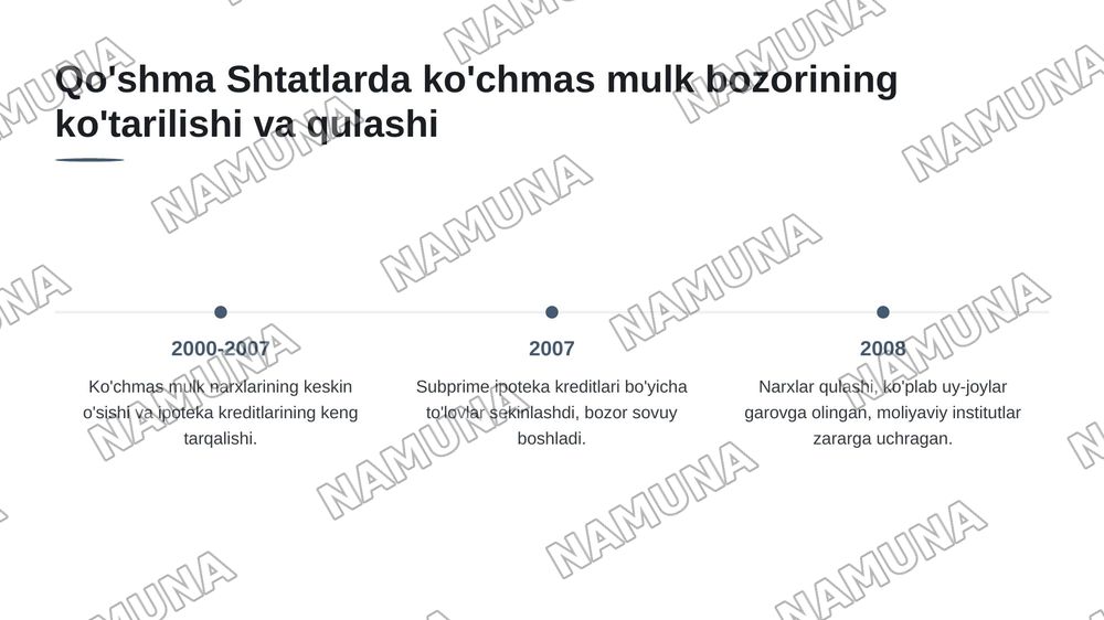 2008 yilgi Jahon iqtisodiyoti inqirozi — 3-slayd