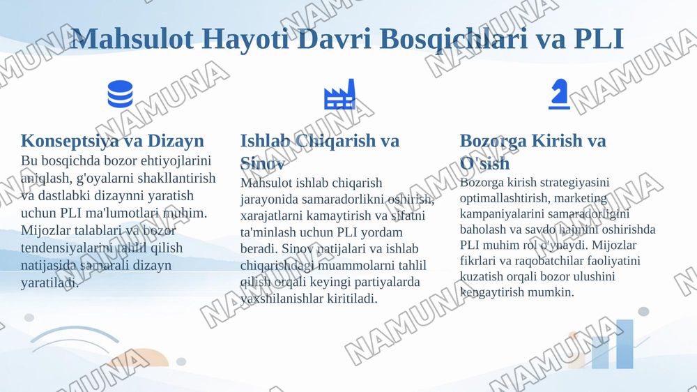 Product Lifecycle Intelligence konsepsiyasi vauning PLM tizimlaridagi ahamiyati — 7-slayd