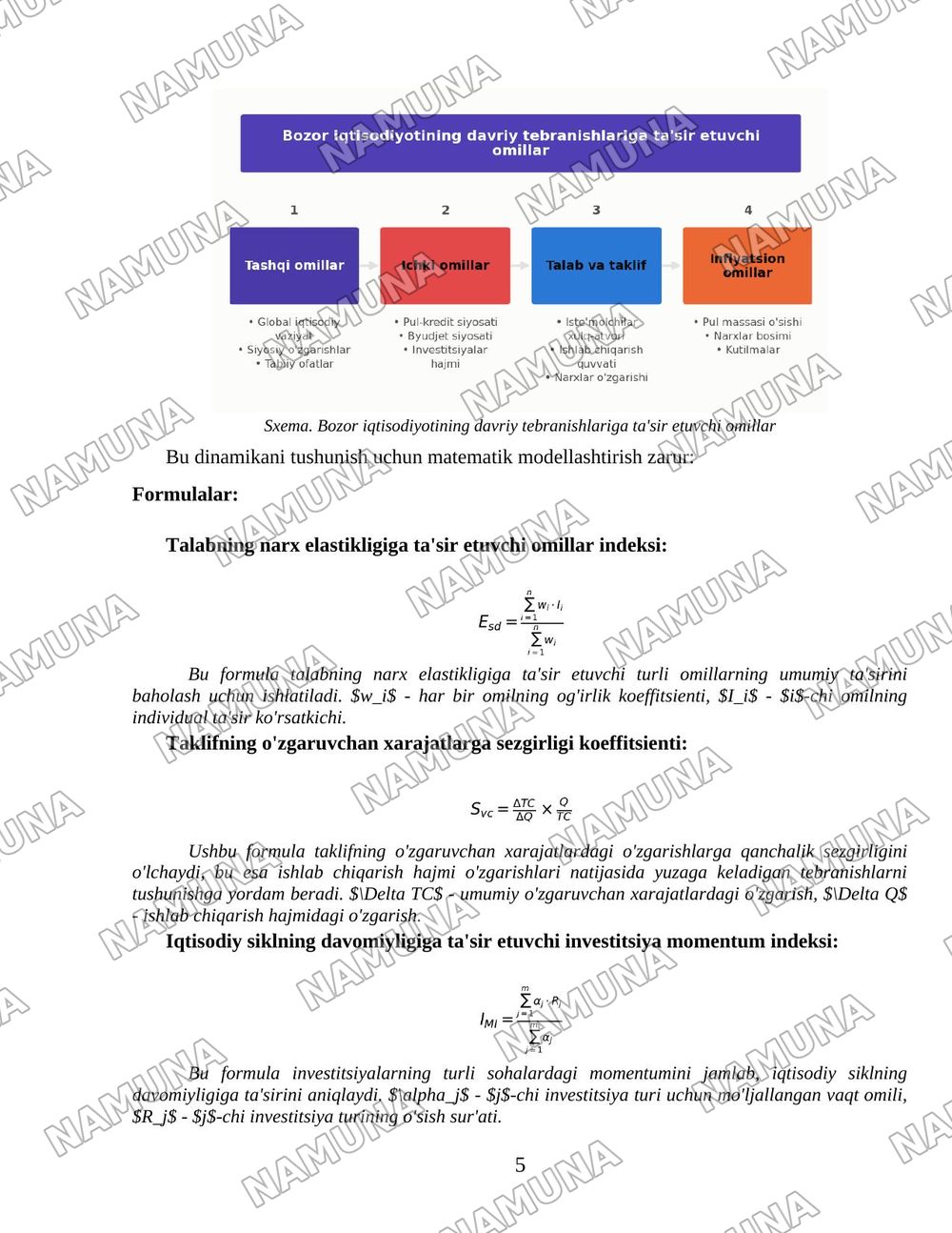 Бозор иқтисодиётининг даврий тебранишлари. — 5-varaq