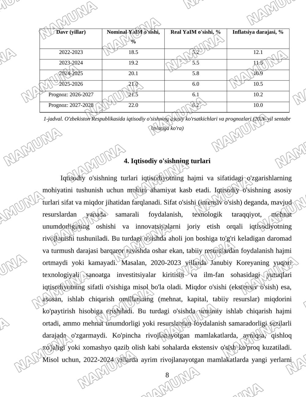 Иқтисодий ўсиш ва унинг турлари — 8-varaq