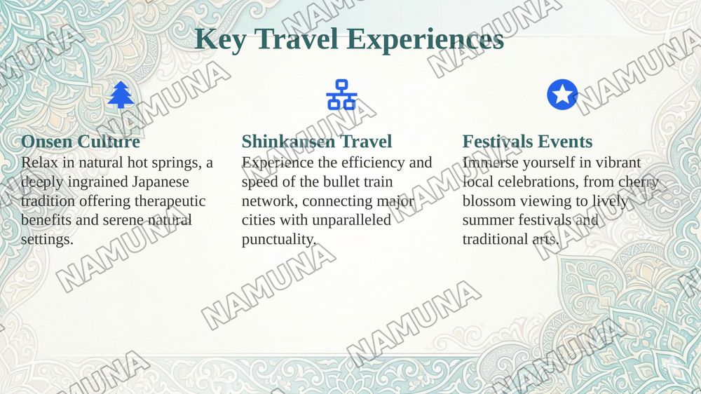 Traveling Japan — 8-slayd