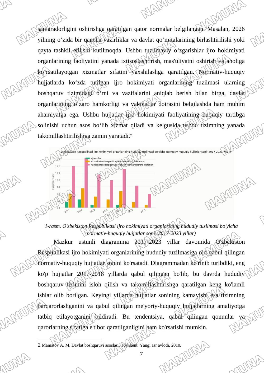Ijro hokimyatining hududiy o’rginlar tizimi — 7-varaq