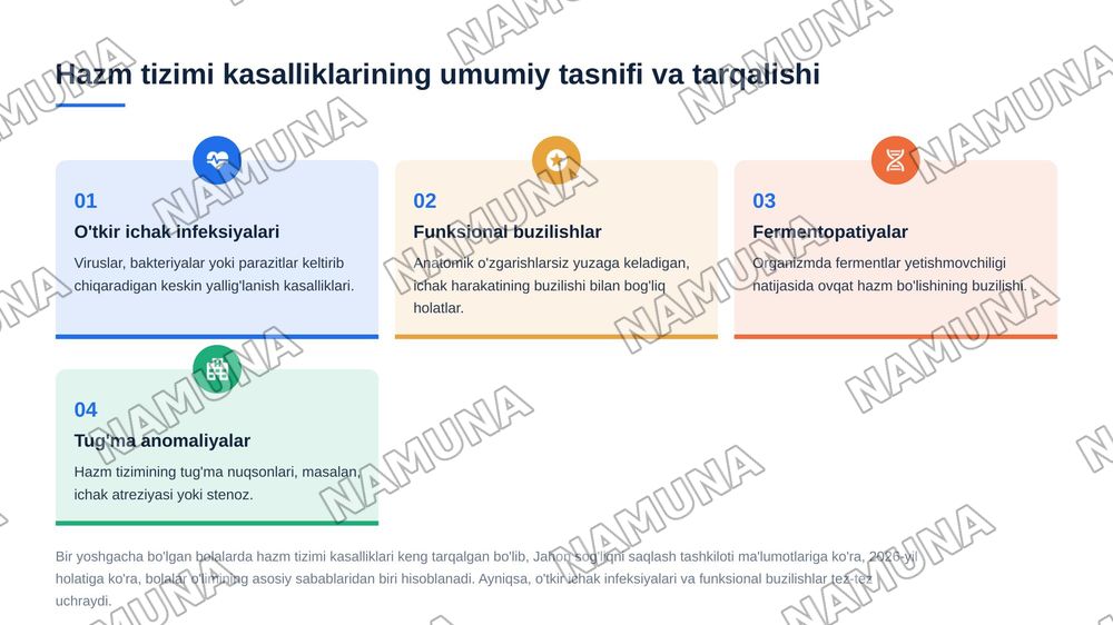 Bir yoshgacha bolalarda hazm
tizimini
kasalliklari semiotikasi va sindromlari. — 4-slayd