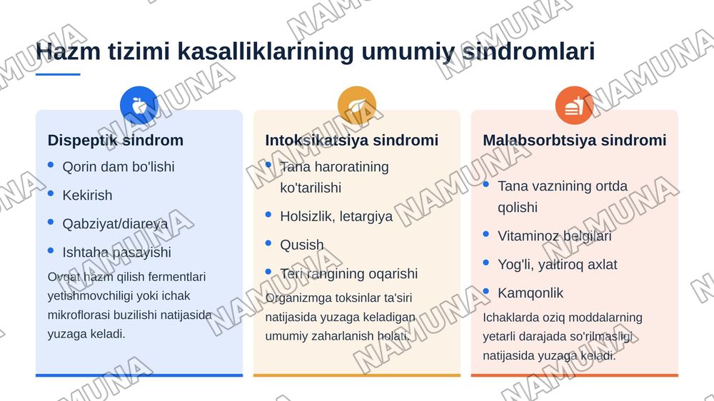 Bir yoshgacha bolalarda hazm
tizimini
kasalliklari semiotikasi va sindromlari. — 6-slayd