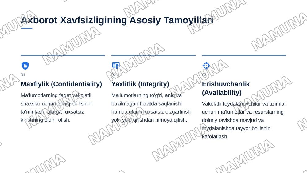 Axborot xavfsizligini ta’minlash usullari — 4-slayd