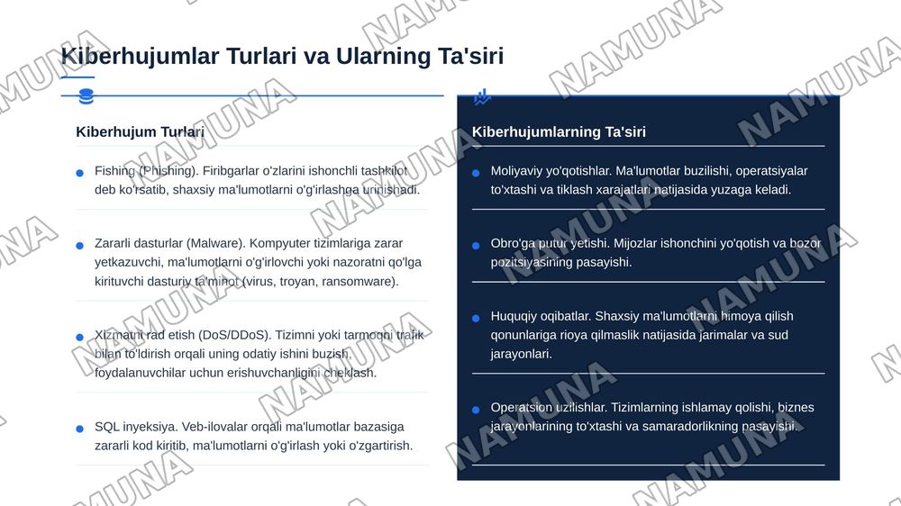 Axborot xavfsizligini ta’minlash usullari — 6-slayd