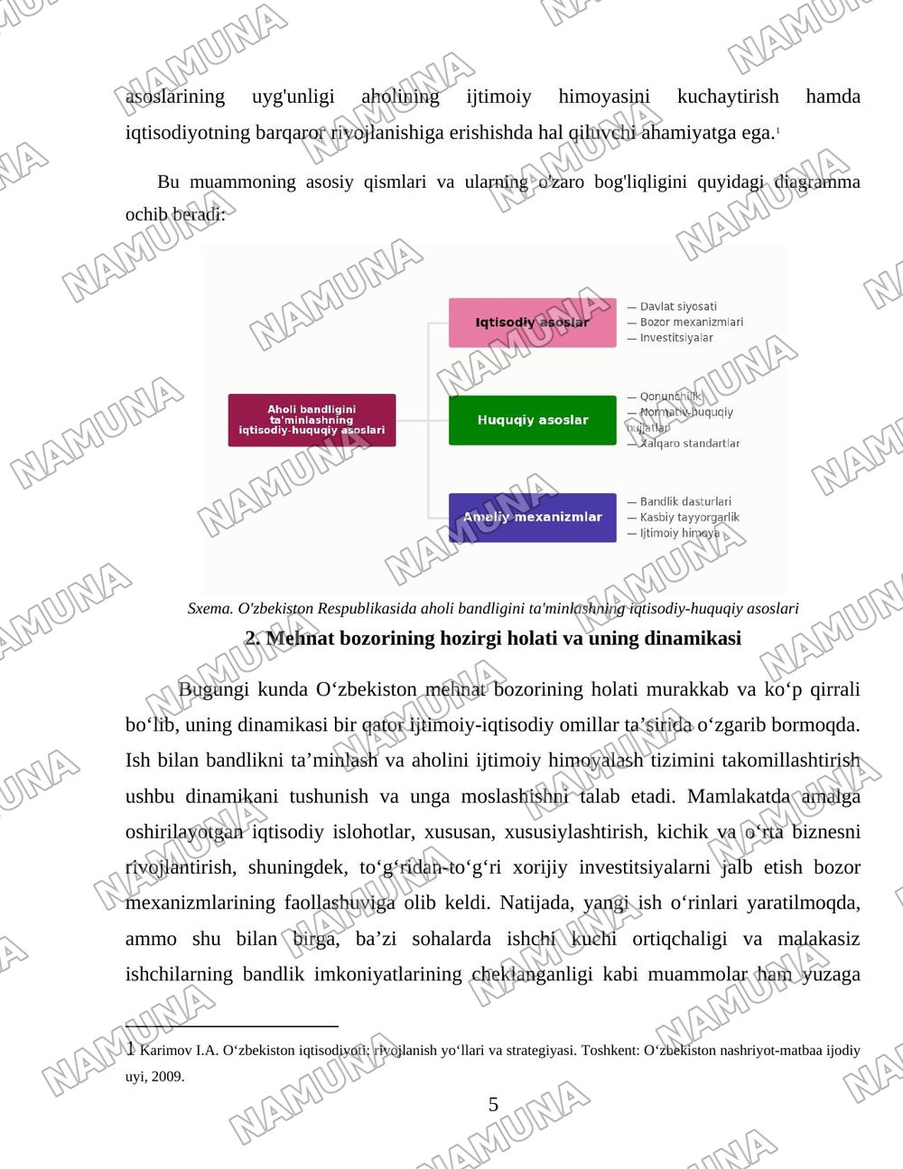 Oʻzbekiston respublikasida aholining ish bilan bandligini taminlash va ijtimoiy himoyalash muammolari — 5-varaq