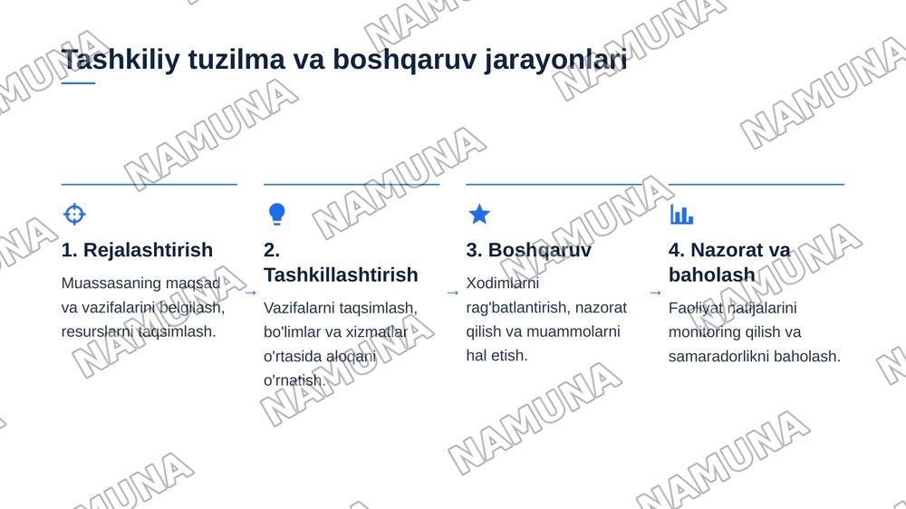 Davolash mussalarning ishini tashkil etish.Bemorlar umumiy parvarishining mohiyati — 6-slayd