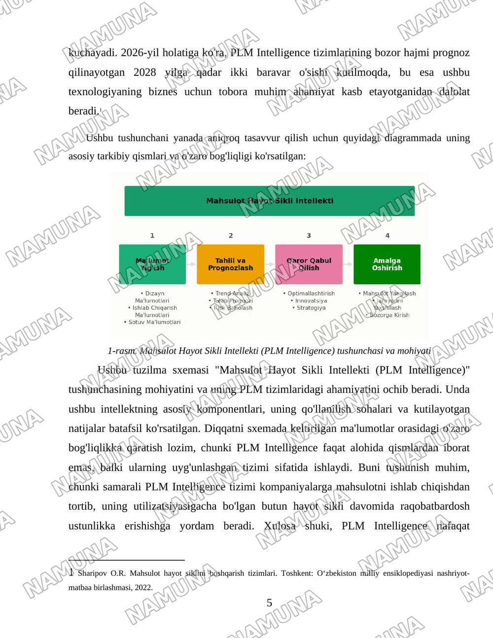 Product Lifecycle Intelligence konsepsiyasi vauning PLM tizimlaridagi ahamiyati — 5-varaq