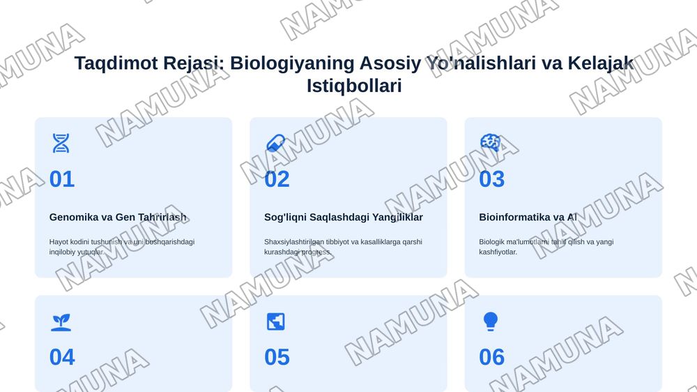 21 asr Bialogia yutuqlai — 2-slayd