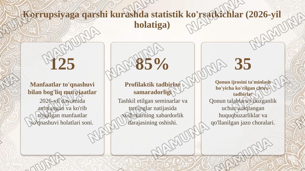 Korrupsiya qarshi kurash va Oʻzbekiston Respublikasining 05.06.2024-yildagi OʻRQ-931 sonli “Manfaatlar toʻqnashuvi” toʻgʻrisidagi qonuniga asosan manfaatlar toʻqnashuvini oldini olishga qaratilgan qonunchilikdagi oʻzgarishlarni ishchi-xodimlar orasida keng targʻib qilish toʻgʻrisida. — 8-slayd