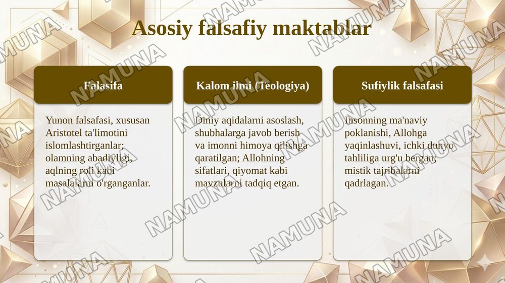 Islom falsafasi — 6-slayd