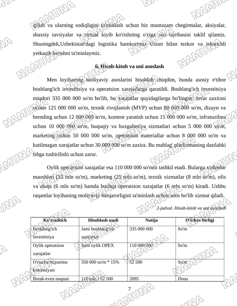 GirlSkill ayollar uchun kiyim tanlash platformasi — 7-varaq