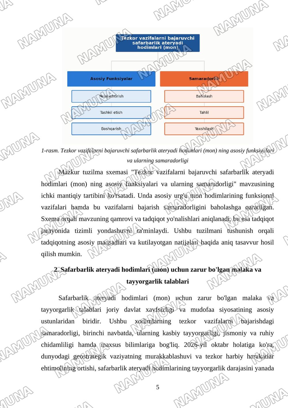 Tezkor vazifalarni bajaruvchi safarbarlik ateryadi hodimlari(mon) — 5-varaq