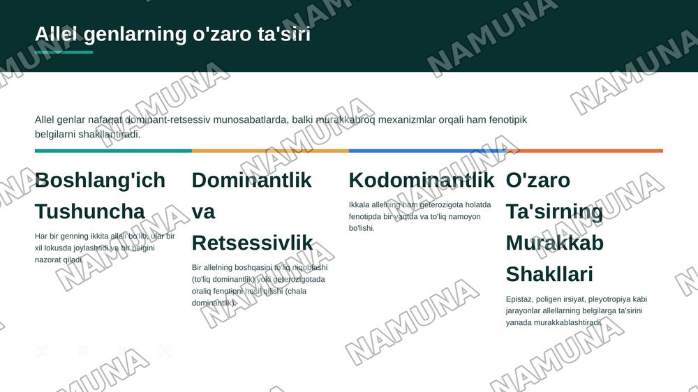 Monoduragay chatishtirish, allel genlarning oʻzaro ta'siri, Kodominantlik — 8-slayd