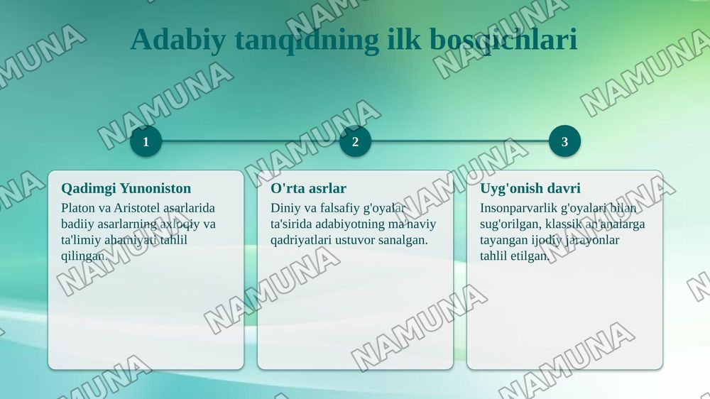 Gʻarb adabiyotida adabiy tanqidiy fikrlar — 4-slayd