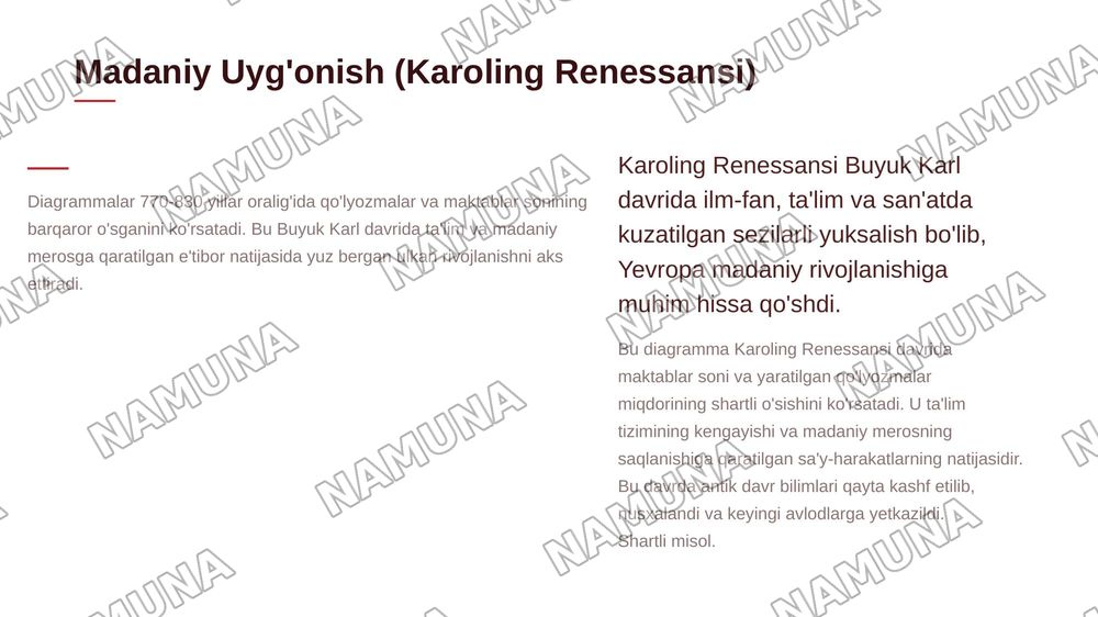 KAROLINGLAR VA MEROVINGLAR SULOLASI VA INQIROZI — 8-slayd