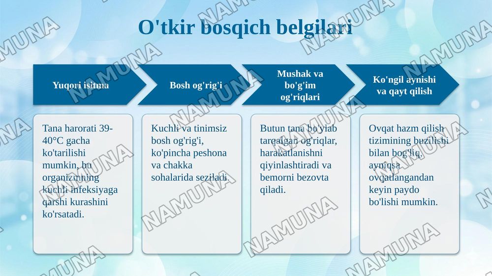 Qavarchiqlarni (Tarva)klinik kechish xususiyatlari — 6-slayd