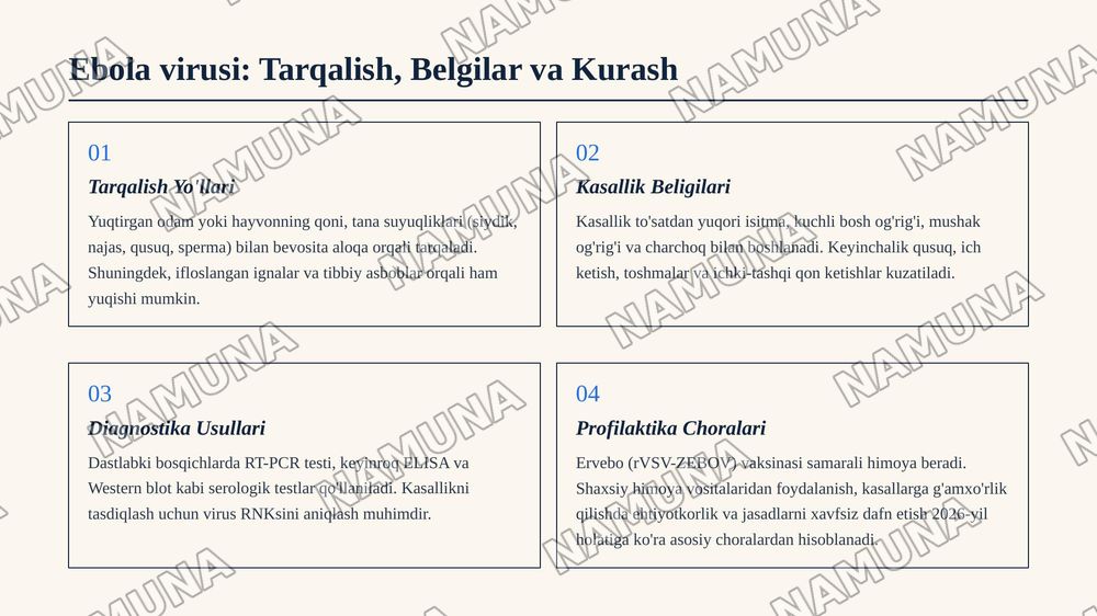 1. RNKli viruslar, ularning turlari va ebola virusi. — 7-slayd