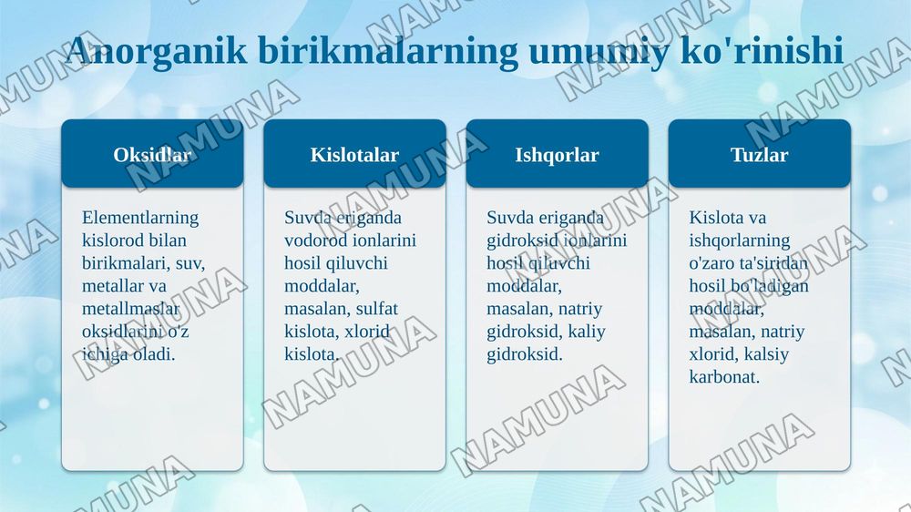 Kimyoviy birikmalarning eng muhim sinflari. Olinishi, xossalari,
ishlatilishi. — 5-slayd