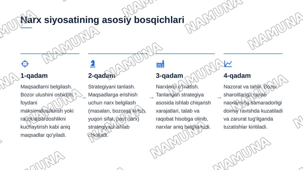 Narxning mohiyati va asosiy vazifalari — 7-slayd
