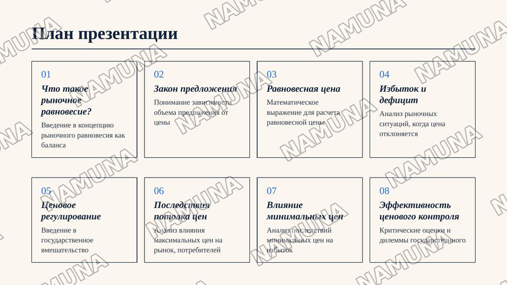 Рыночное равновесие,максимальные и минимальные цены ) — 2-slayd