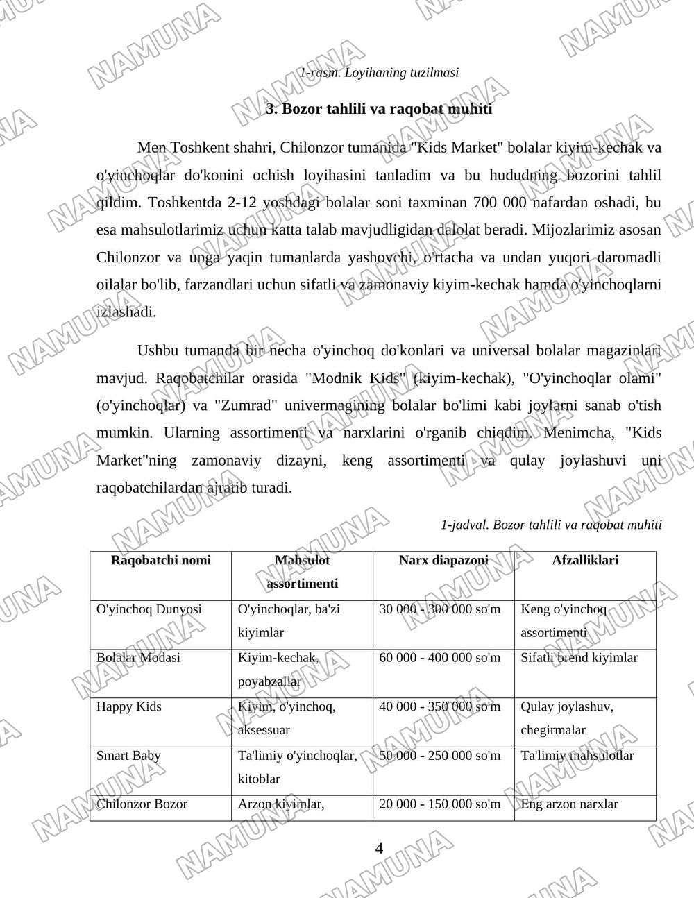 Kids Market - bolalar kiyim-kechak va o'yinchoqlar do'koni — 4-varaq