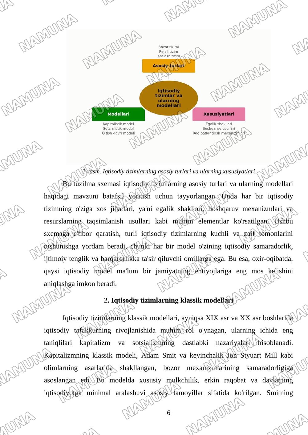iqtisodiy tizimlar va ularning modellari — 6-varaq