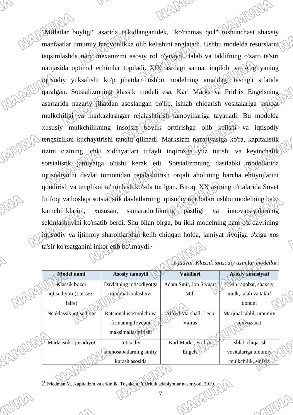 iqtisodiy tizimlar va ularning modellari — 7-varaq