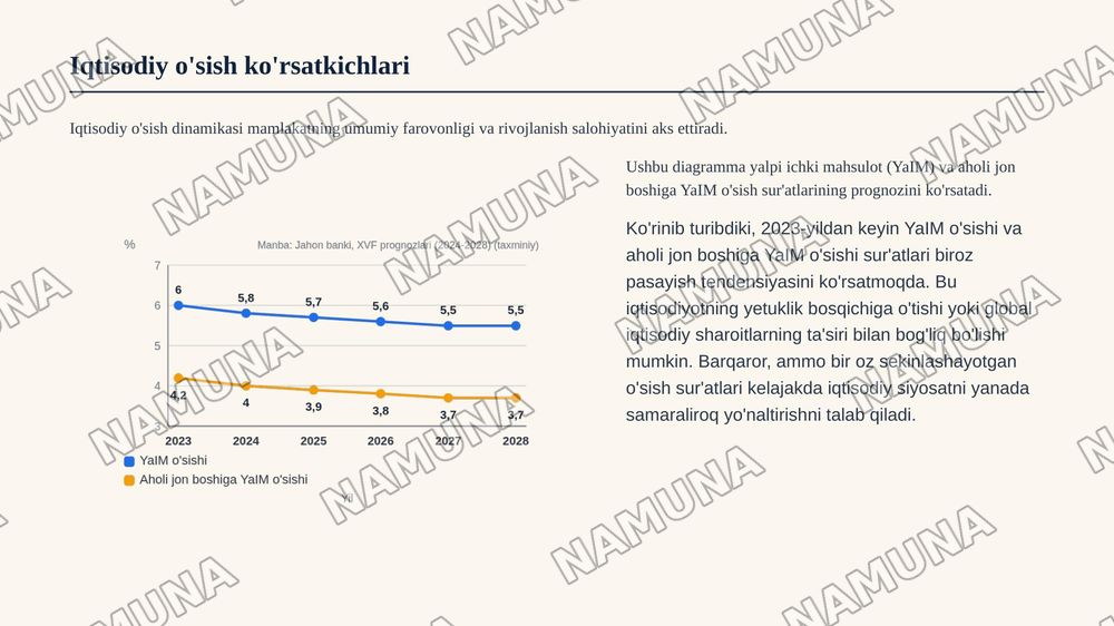 Iqtisodiyot nazariyasi — 7-slayd