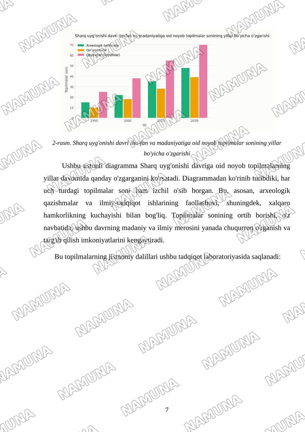 Xalqaro islom sivilizatsiya markazi eksponatlari tahlili — 7-varaq