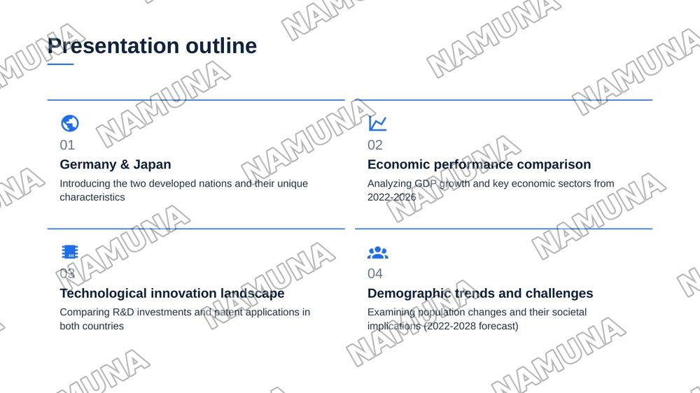To make a presentation in a pair, comparing at least  2 countries as above. The pages are around 2-3 and time arrangement is 3-4 minutes to each pair. — 2-slayd