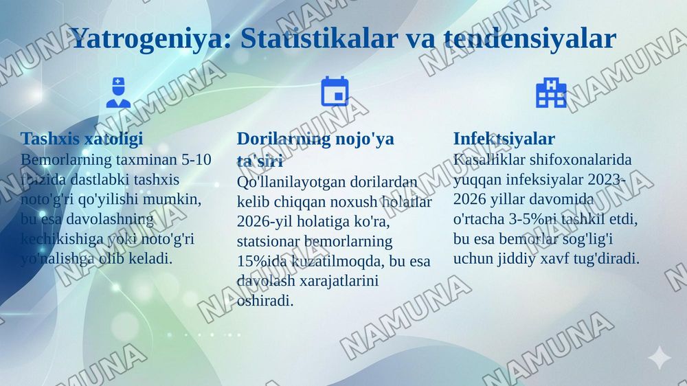 Hozirgi zamon tibbiyotida yatrogeniya muammolari. Evtanaziya muamolari — 7-slayd