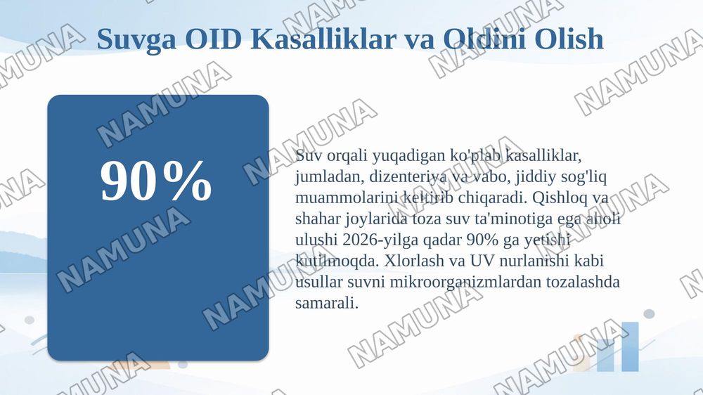 Havo, suv va tuproq gigeniyasi — 7-slayd
